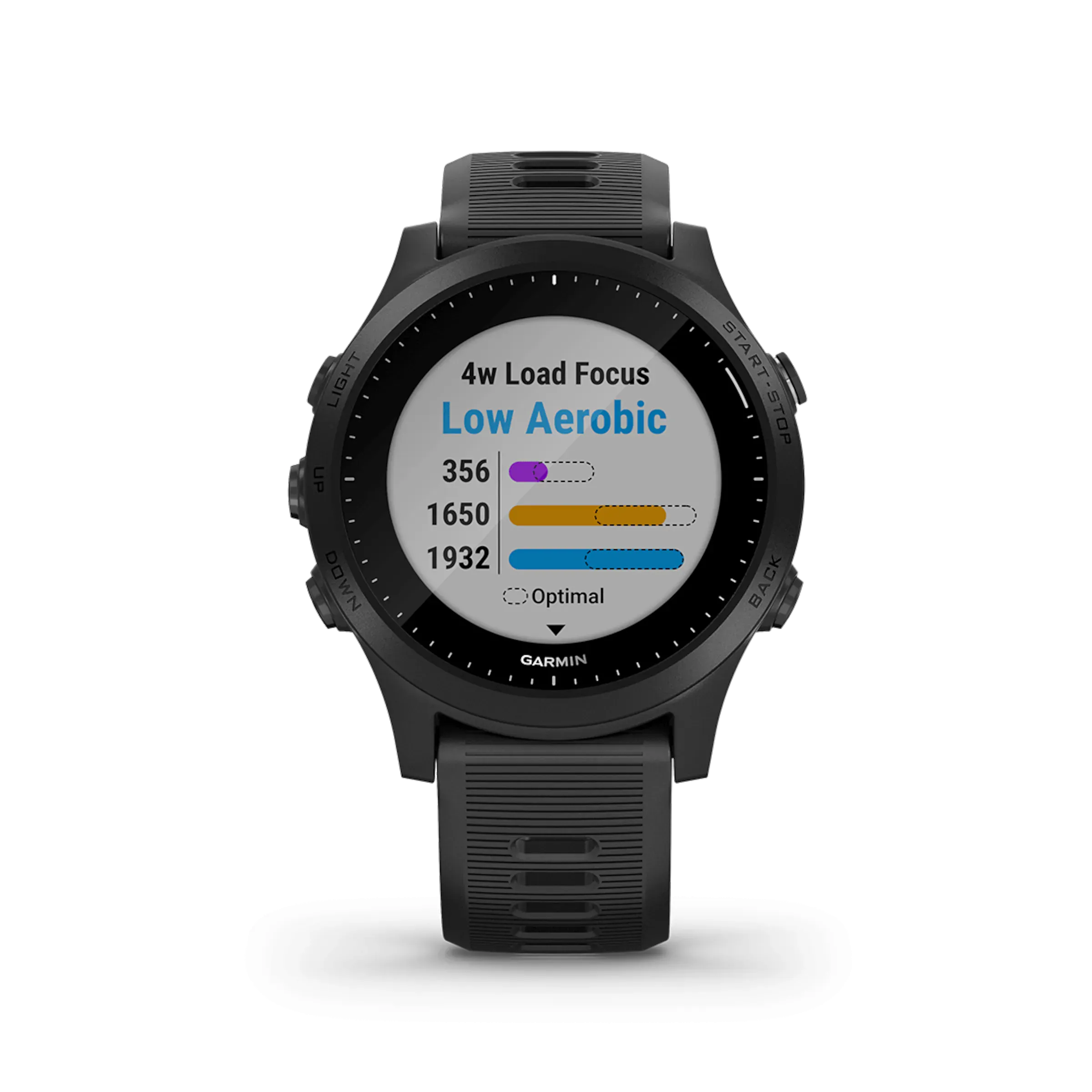 Garmin Forerunner 945 GPS Multisport Smart Watch