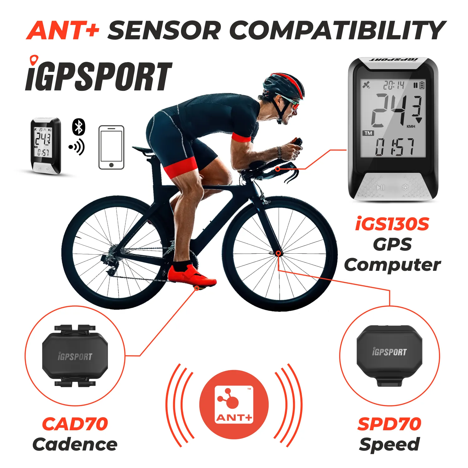 iGPSPORT IGS130S GPS Cycling Computer with M80 Bike Front Mount, SPD70 Speed Sensor and CAD70 Cadence Sensor and Power Bank Bundle