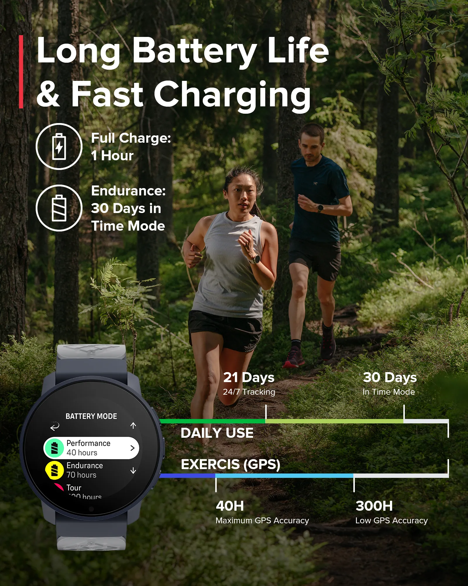 SUUNTO 9 PEAK PRO
Ocean Blue